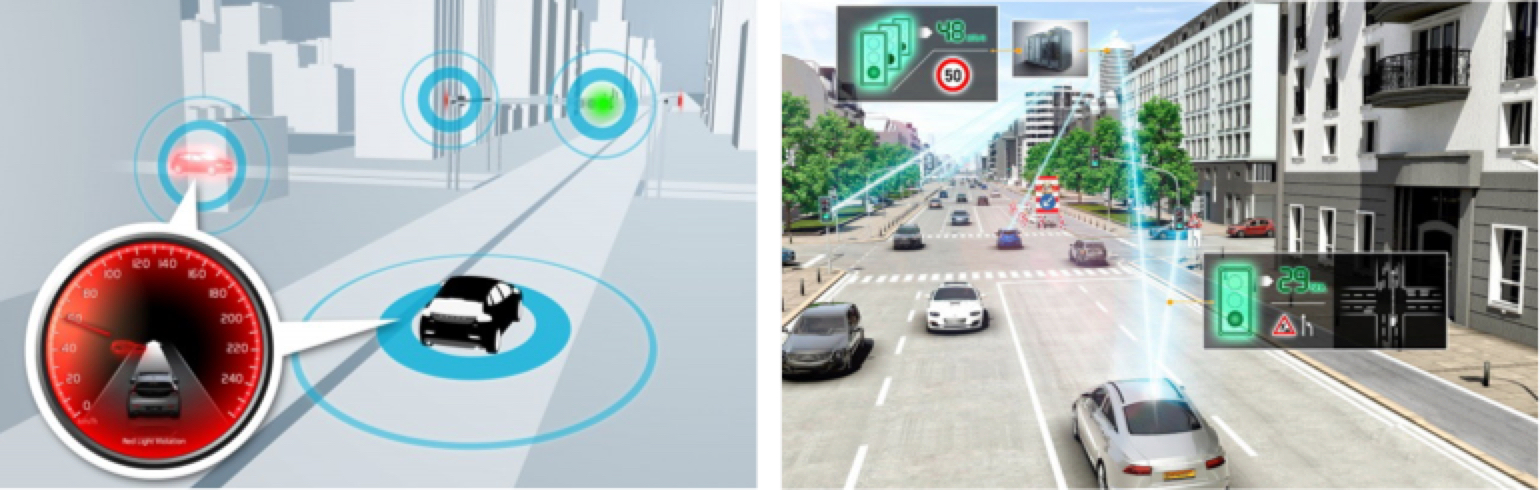 The Emerging Future of Autonomous Vehicles
