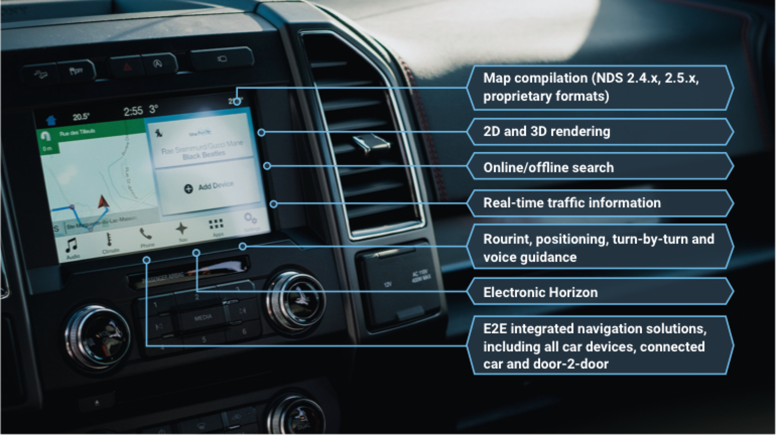 The Emerging Future of Autonomous Vehicles