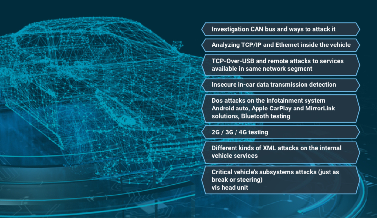 The Emerging Future of Autonomous Vehicles