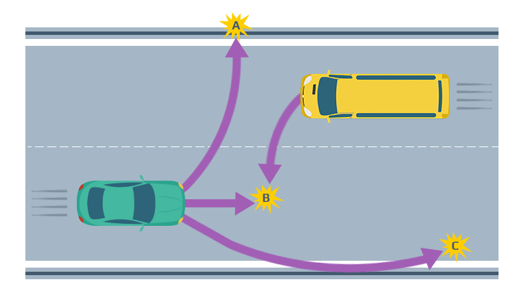 It’s Time to Give Autonomous Cars an Ethics Lesson