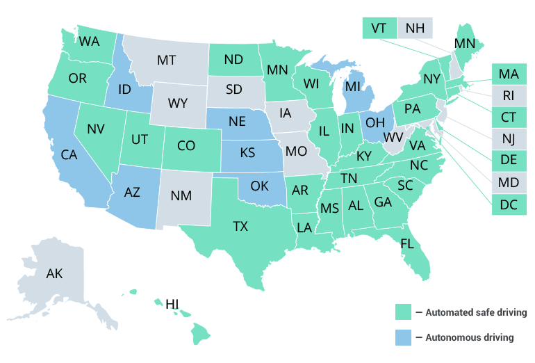 Who Takes the Lead in the Autonomous Driving Race?