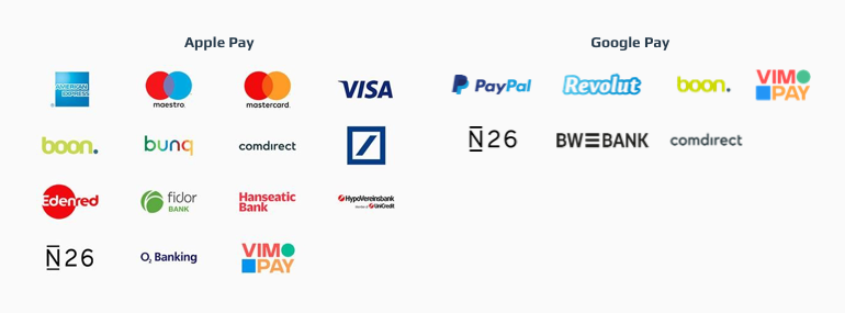 Guide to Mobile Wallets: Apple Pay, Google Pay, and How They’re Transforming FinTech