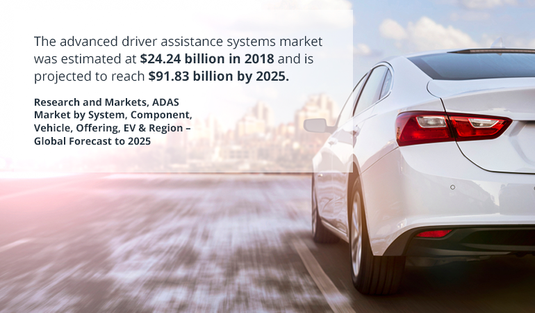 How to Build Advanced Driver Assistance Systems (ADAS) for Autonomous Vehicles