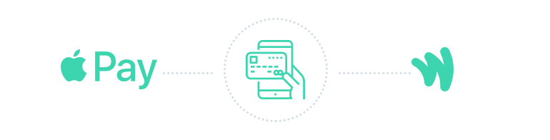 Payment Tokenization and Its Impact on Payment Security