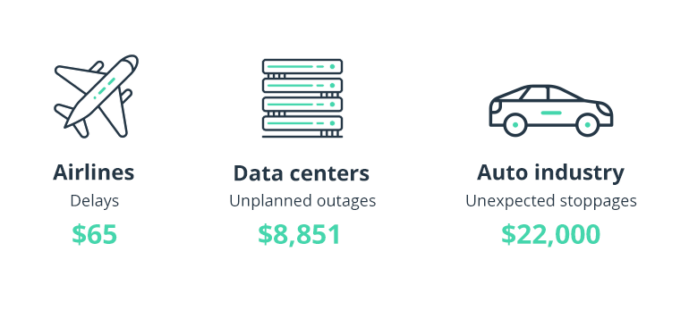 Digital Twin Technology: A Guide for Innovative Technology