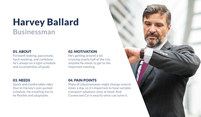 High-End Concept Design for Connected Car-Sharing Solution