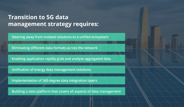 Top Uses of 5G in the Energy Sector