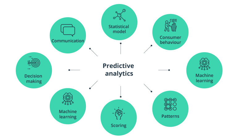 Forecasting Demand and Sales in Fashion Retail — Bet on Data, Not Fortune