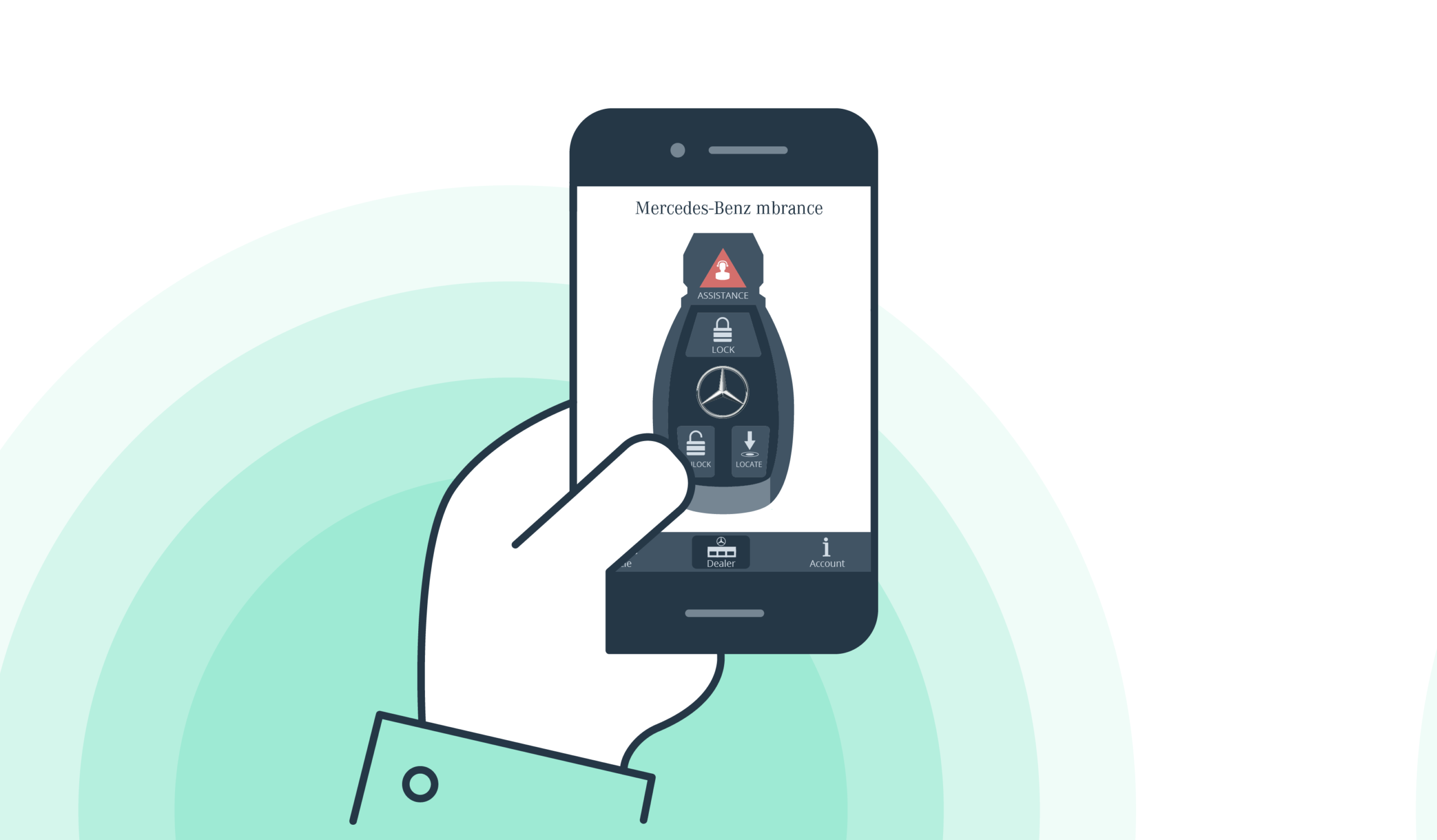 Automotive App Development for Exceptional Driving Experience