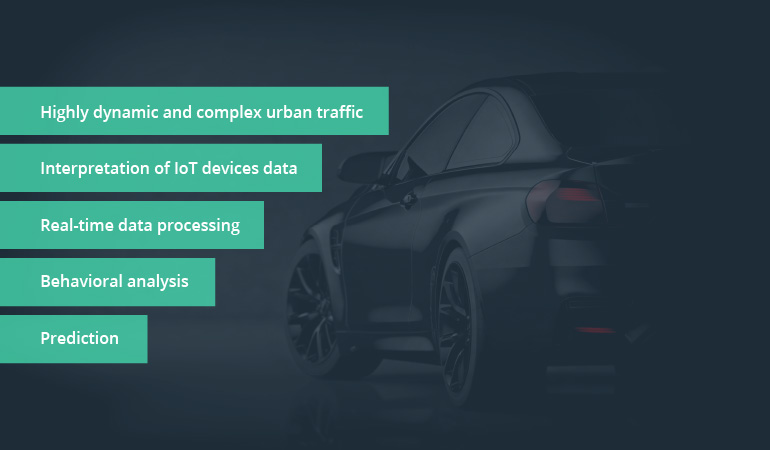 How Autonomous Driving Impacts Software Development in the Automotive Industry