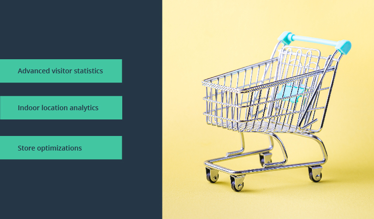 Indoor Positioning Technologies as a Rising Force in Retail Sales