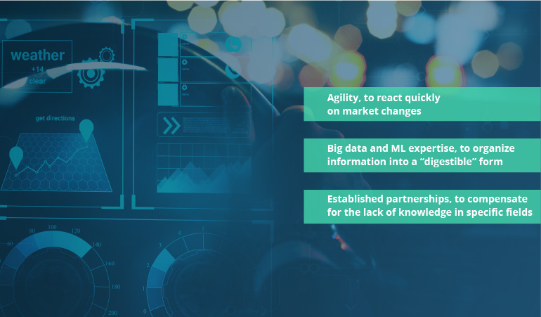 Vehicle Data Monetization: Challenging Yet Promising