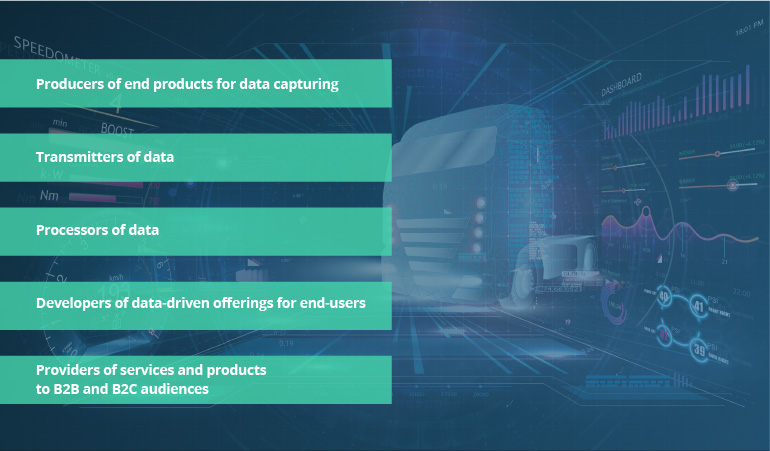Vehicle Data Monetization: Challenging Yet Promising