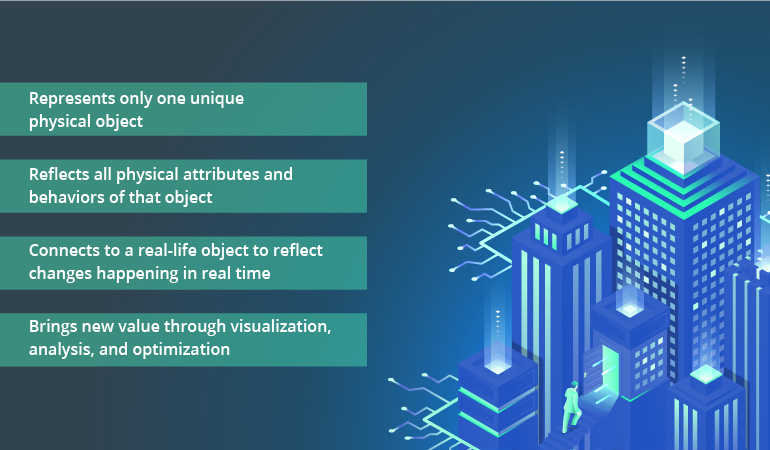 Creating Supply Chain Digital Twin – Terms, Conditions, and Use Cases