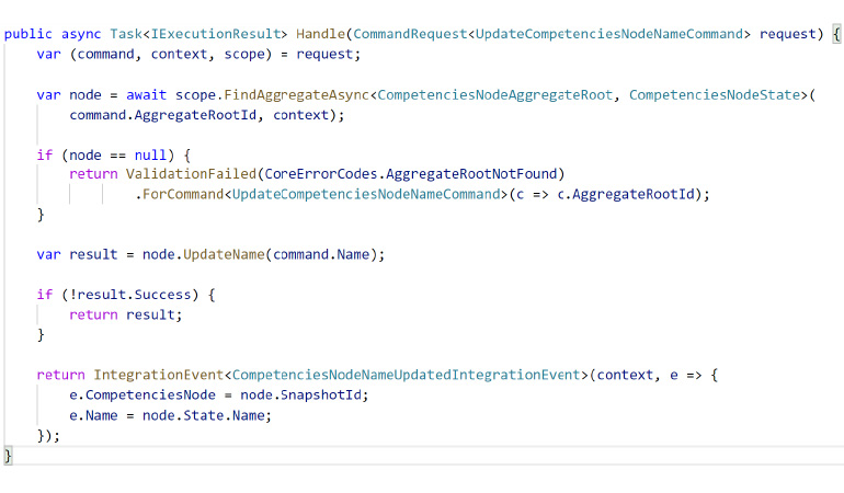 Open Source CQRS Framework for Cloud-Native Microservices