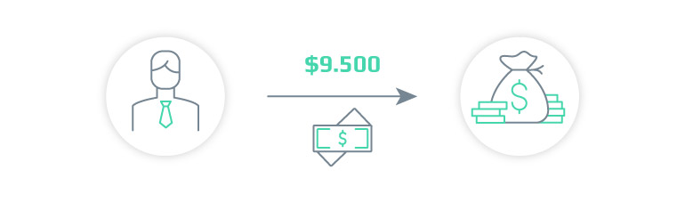 How to Reduce False Positives in Banking Payments with ML