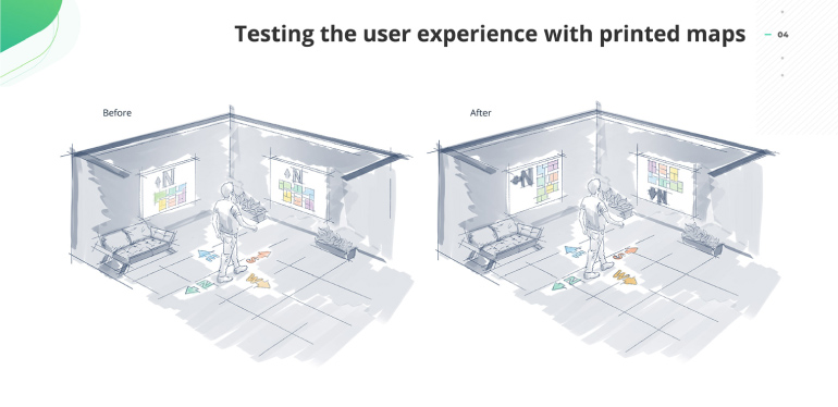 Intuitive Mobile UX Design for Office Navigation