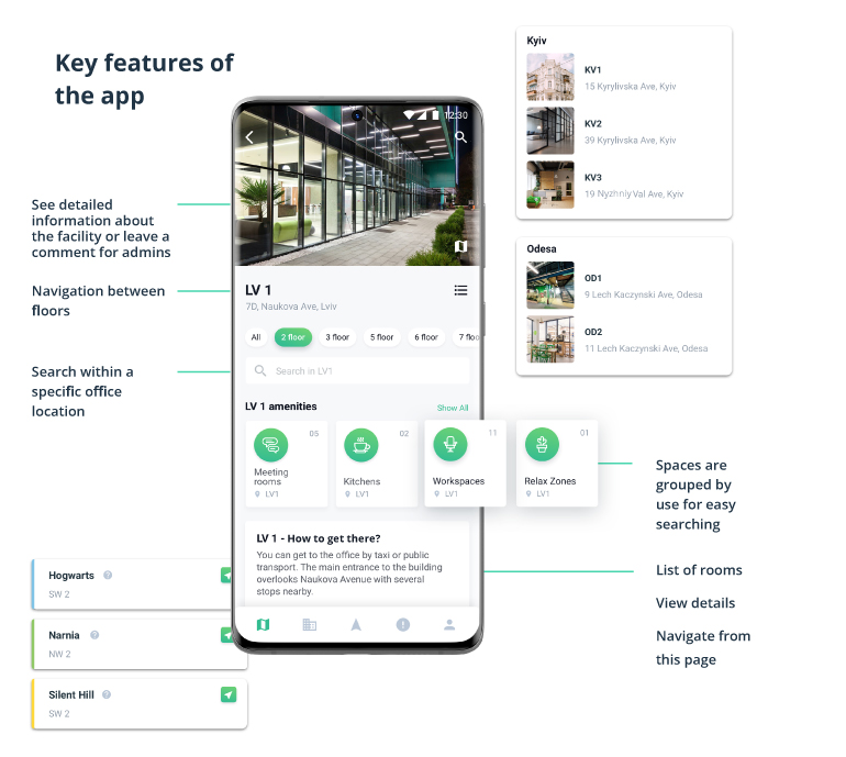 Intuitive Mobile UX Design for Office Navigation